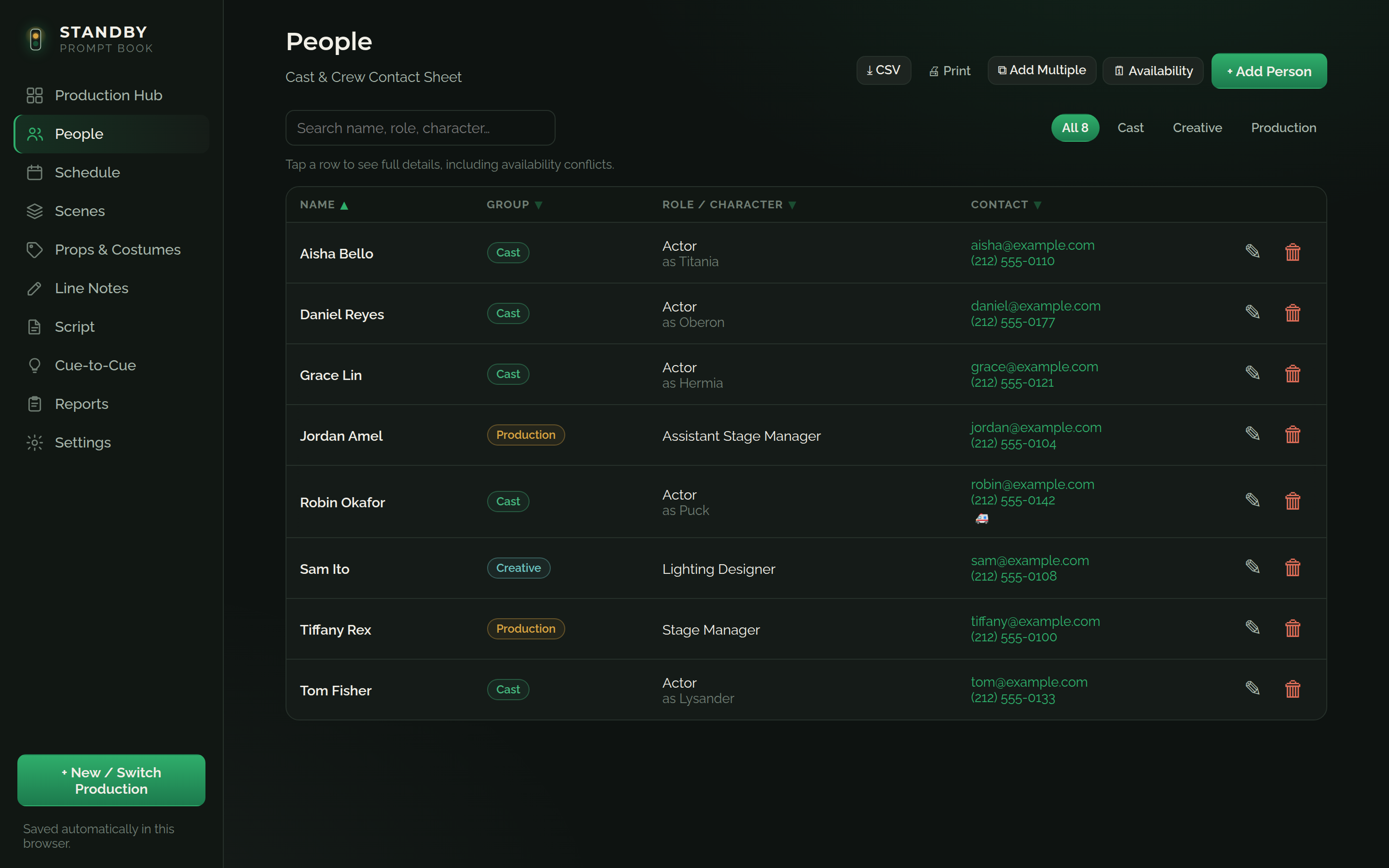 The People contact sheet listing cast and crew with group, role or character, and contact details, with Print and CSV export options.